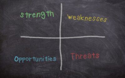 analyse SWOT